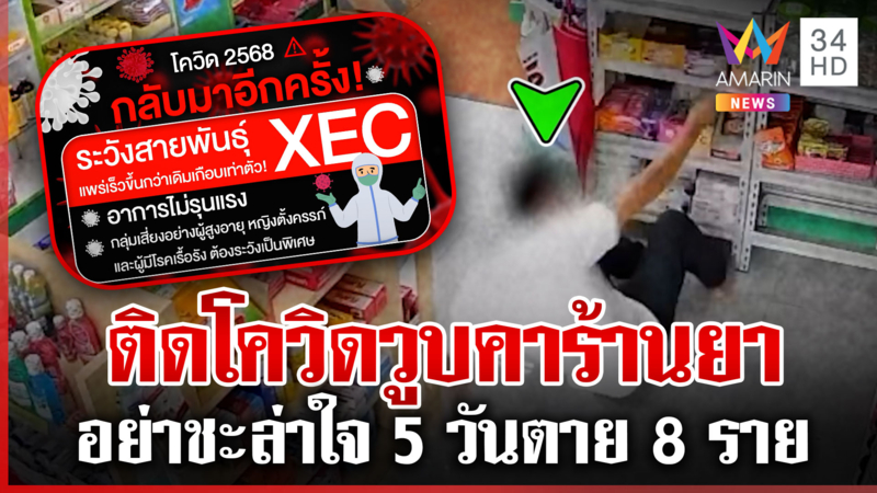 โควิดร้าย! ทำตาวูบคาร้านยา เพจดังแนะสายพันธุ์ล่าสุดอย่าชะล่าใจ