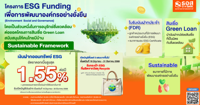 ธอส. เปิดตัวโครงการ ESG Funding ร่วมอนุรักษ์สิ่งแวดล้อม ต่อยอดสินเชื่อ Green Loan เพื่อความยั่งยืนของธนาคาร