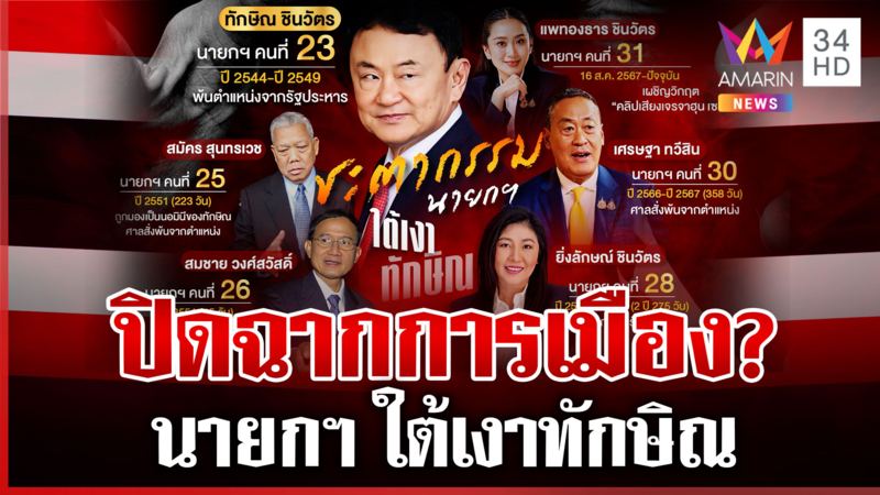 ชำแหละชะตากรรมนายกฯ ใต้เงา "ทักษิณ" อิ๊งค์สู้อย่างไรให้รอด