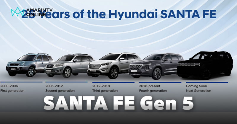 ฉีกวงการ SUV เตรียมเผยโฉม All-new Hyundai SANTA FE เจเนอเรชันที่ 5