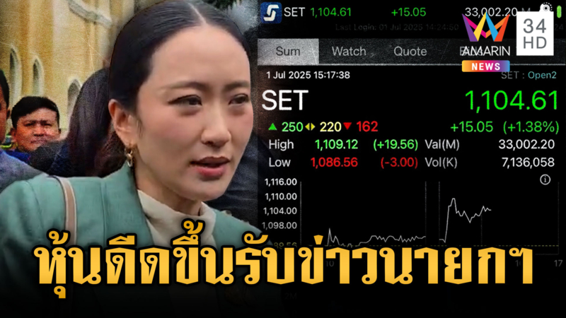หุ้นดีดขึ้นรับข่าวสั่งนายกฯ หยุดปฏิบัติหน้าที่-แกนนำ พท. รุดเยี่ยม