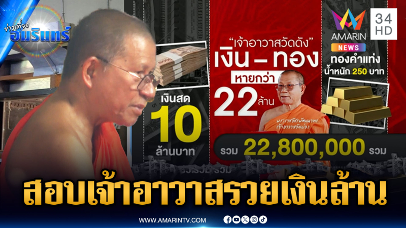 สอบเข้ม “เจ้าอาวาส” สงสัยที่มาทรัพย์สิน 22 ล้านหายปริศนา