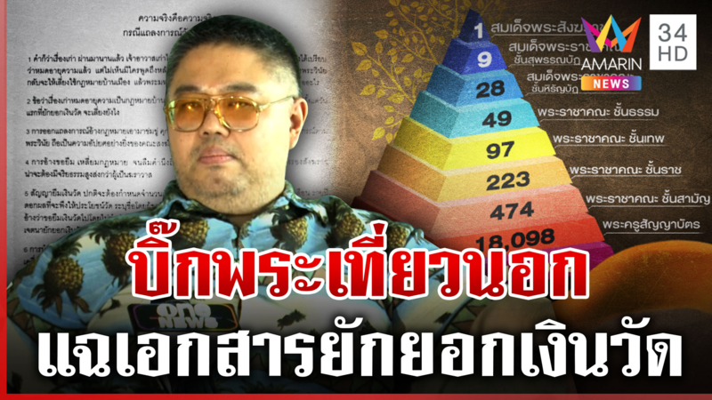ตะลึงแน่คดีใหม่!พระชื่อดังชั้นสูงกว่าชุดกอล์ฟ จตุรงค์ชี้เป้าสูบเงินวัด