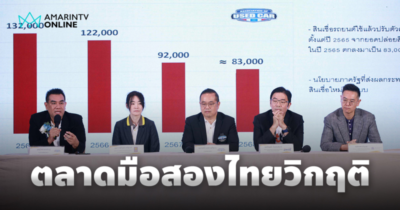 ตลาดรถยนต์มือสองไทยวิกฤติ ยอดขายร่วงหนัก ค่ายรถ-แบงก์ ผนึกรัฐสู้ต่อ