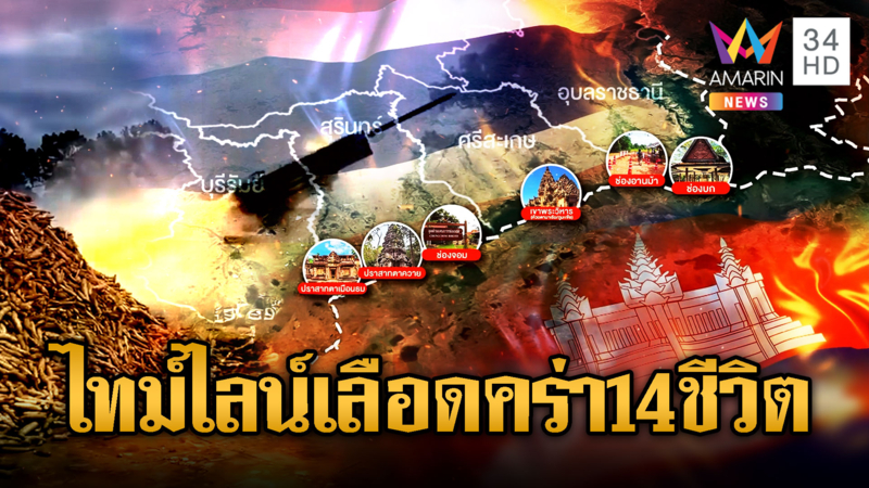 ไทม์ไลน์ปะทะเดือด ชายแดนไทย-กัมพูชา