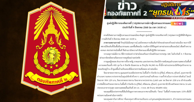 ทภ.2 เผย กัมพูชา เพิ่มกำลัง ใช้โดรนสอดแนมถึงพื้นที่ตอนใน-ปล่อยเฟกนิวส์