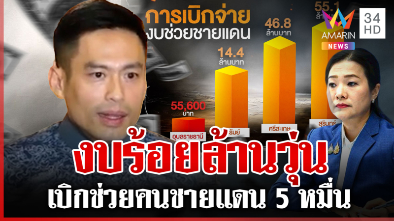 งบร้อยล้านวุ่น! อุบลฯ เบิกจ่ายช่วยชายแดน 5 หมื่น ผู้ว่าฯ แจงเบิกน้อย