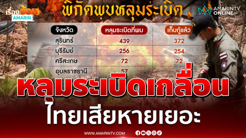 อีโอดีตรวจเจอ 824 หลุม เขมรยิงใส่ไทยเสียหายเยอะ