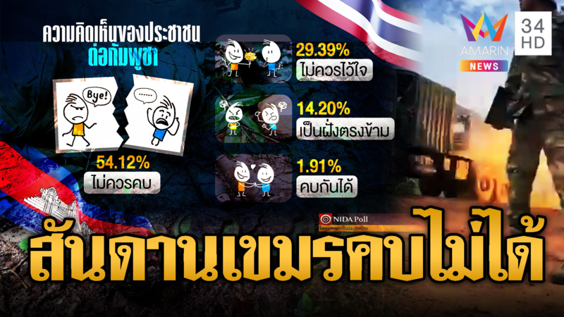 นิด้าโพล ชี้เขมรเป็นเพื่อนบ้านไม่ควรคบ
