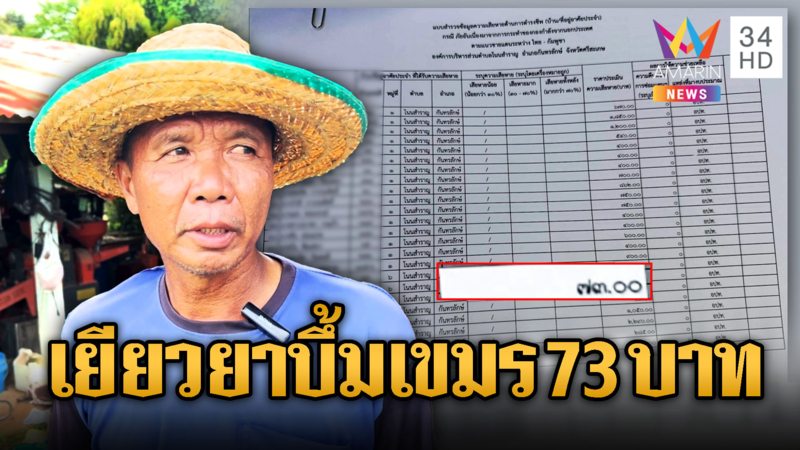 ชาวบ้านศรีสะเกษลั่น ! ไม่เหมาะสมหลังคาทะลุได้ 73-88 บาท