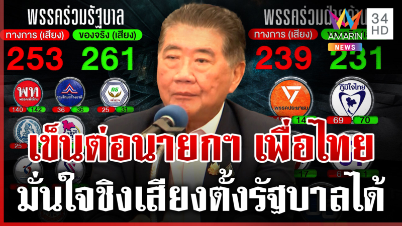 ภูมิธรรมลั่นเพื่อไทยไปต่อตั้งรัฐบาลได้ จ่อคุยข้อเสนอพรรคประชาชน