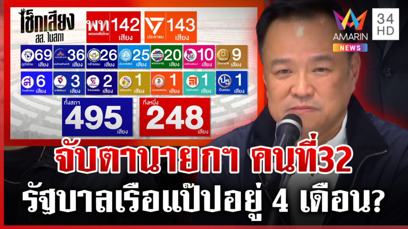 ถอดสูตรโหวตนายกฯ คนที่ 32 เช็กเสียง สส. ในสภาใครมาวิน