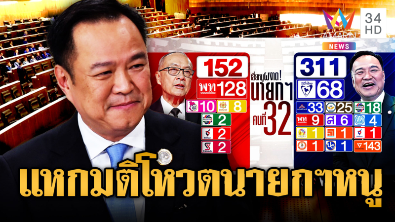 มติท่วมท้น! โหวต “อนุทิน” นายกฯ คนที่ 32