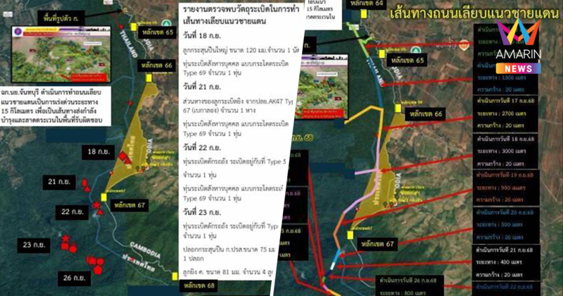 กองทัพเรือ นย. สร้างถนนเลียบชายแดนไทย-กัมพูชา เร่งด่วน 15 กม.