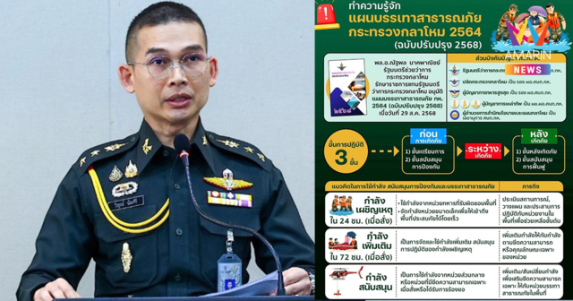รมว.กลาโหม สั่งทหารทุกเหล่าทัพ เตรียมพร้อมยุทโธปกรณ์-กำลังพล รับมือ!