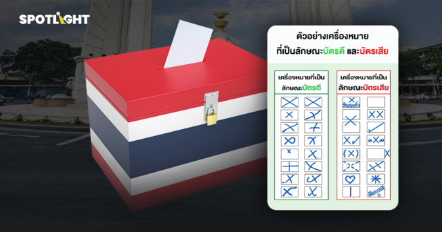 เลือกตั้งไทยบัตรเสียสูง! 6 ครั้งหลังทะลุ 2 ล้านใบทุกปี ส่อบิดเบือนผล