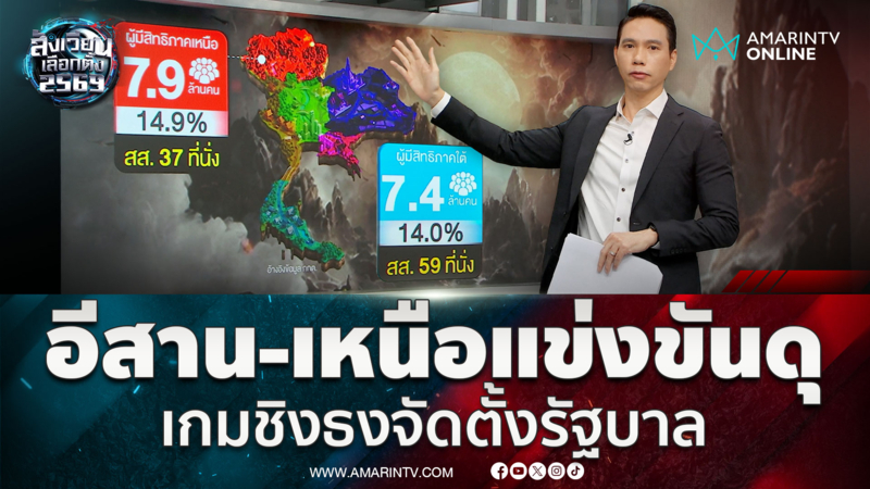 เปิดภาพรวมผู้มีสิทธิเลือกตั้งทั่วประเทศ ภาคไหนแข่งขันดุเดือดที่สุด