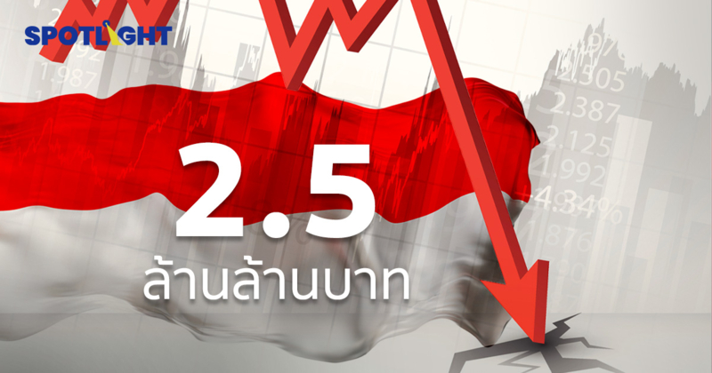 เกิดอะไรขึ้นกับหุ้นอินโดฯ? มูลค่าดิ่ง2.5ล้านล้านบ. จ่อตกเป็นตลาดชายขอบ