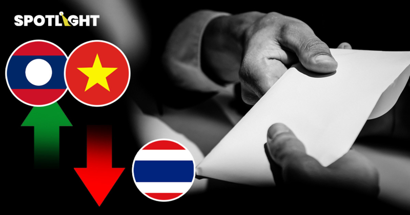 ไทยแลนด์แดนคนทุจริต CPI ร่วง แพ้ลาว-เวียดนาม ส่งผลต่อเศรษฐกิจอย่างไร?