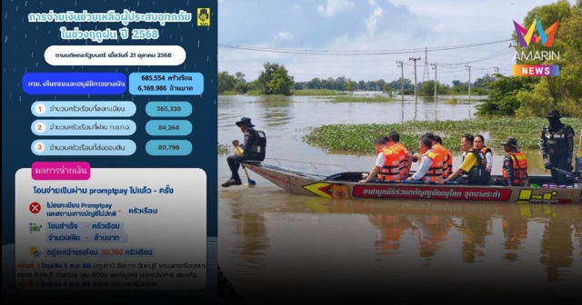 รัฐบาลโอนให้แล้ว! เงินช่วยน้ำท่วมล็อตแรก 68,000 ครอบครัว งบ 600 ล้าน