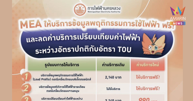 MEA ช่วยคนเมืองวางแผนประหยัดค่าไฟฟ้า เปิดให้บริการข้อมูลพฤติกรรมการใช้ไฟฟ้า ฟรี!
