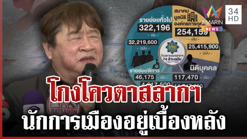 เปิดโปงมหากาพย์โกงโควตาสลากฯ ธรรมนัสลั่นไม่สามารถให้ข้อมูลได้