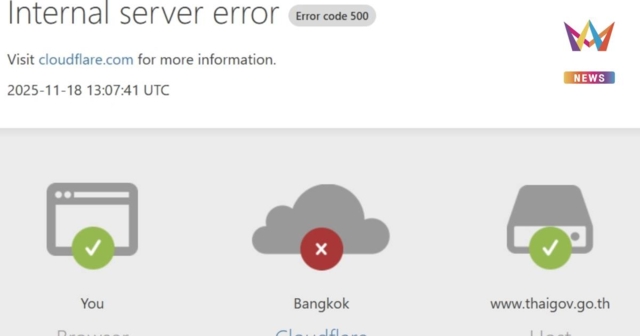 Cloudflare ล่ม ! ทำเว็บไซต์ดังทั่วโลกอัมพาต