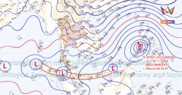 อัปเดตเส้นทาง พายุ 