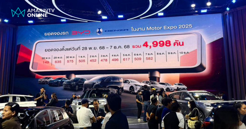 BYD & Denza เปิดตัวเลขยอดจองในงาน Motor Expo 2025 ขยับแตะ 5,000 คัน