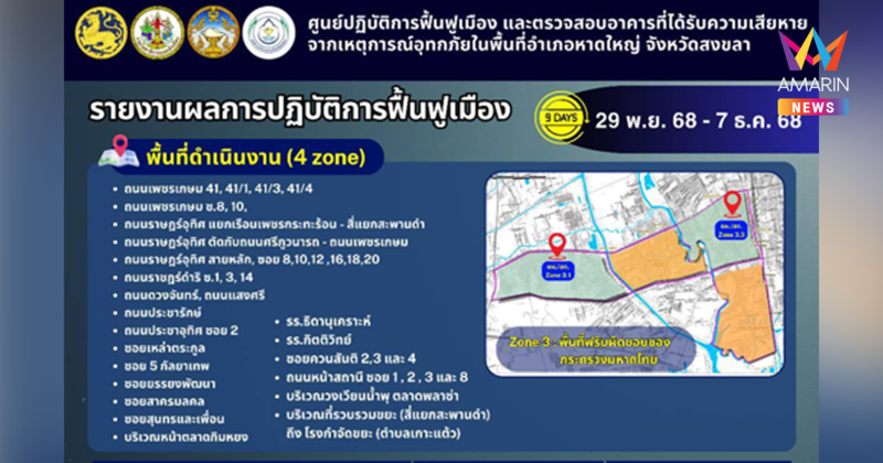 วันหยุดกรมโยธาฯ ไม่เคยหยุดนิ่ง ยังคงเดินหน้าเต็มสูบ ดึงสรรพกำลังจากหลายภาคส่วน ตรวจสอบความเสียหายบ้าน/อาคาร หาดใหญ่ รวมยอด 1,623 หลัง