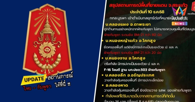 กองทัพภาค1 สรุปสถานการณ์ปฏิบัติการ 3 ใน5พื้นที่เขมรยิงBM-21ต่อเนื่อง