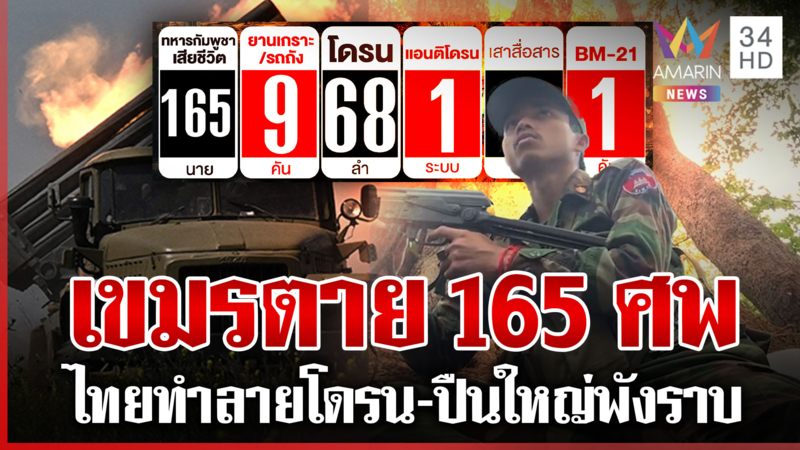 เขมรตายแล้ว 165 ศพ ไทยบึ้มทิ้ง BM-21 เปิดคลิปยิงเดือดสมรภูมิภูมะเขือ