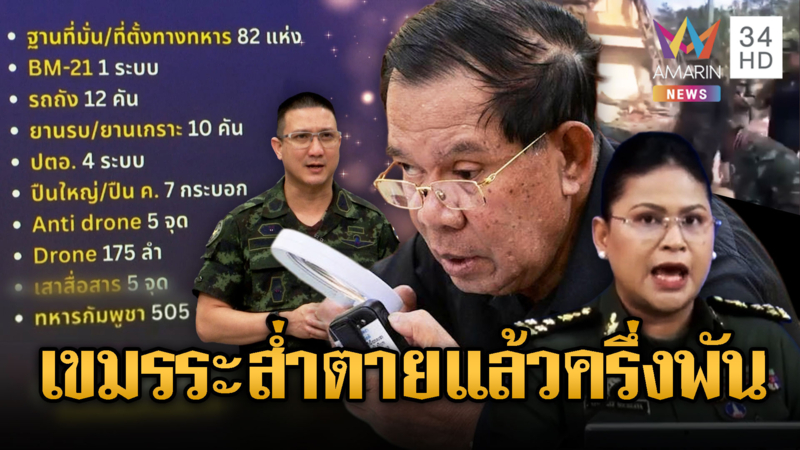 ฮุนเซนระส่ำหนัก! ยอดทหารเขมรตายทะลัก 505 ศพ-ฐานโดนทำลายอื้อ