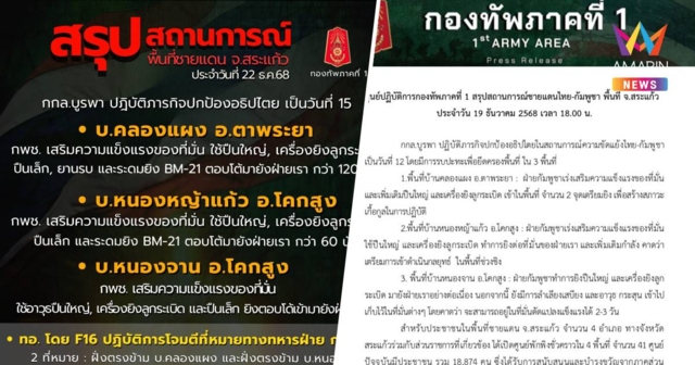 ทภ.1สรุปสถานการณ์ชายแดนไทย-กัมพูชาพื้นที่ จ.สระแก้ว