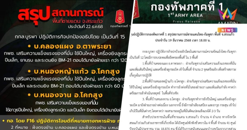 ทภ.1สรุปสถานการณ์ชายแดนไทย-กัมพูชาพื้นที่ จ.สระแก้ว