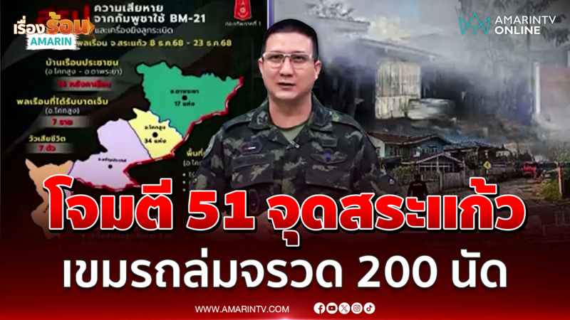 ทบ. ยืนยันเขมรโจมตี 51 พื้นที่สระแก้ว ยิงจรวด 200 นัดใส่พลเรือน