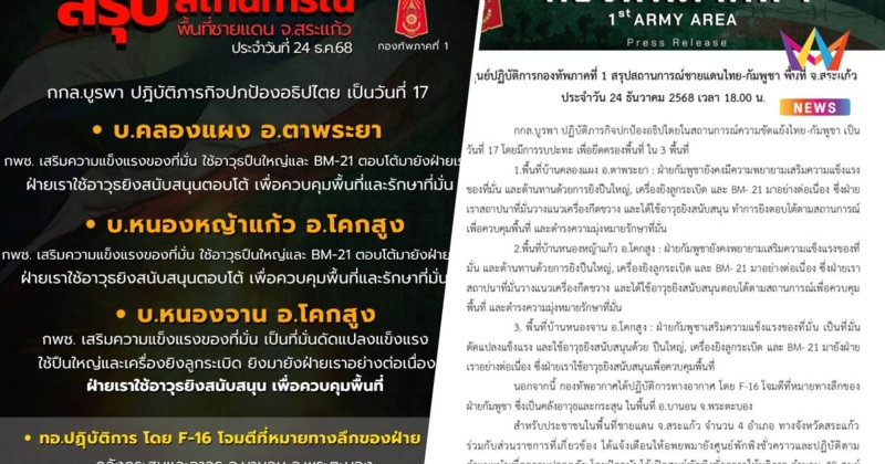 กองทัพภาค 1 สรุปสถานการณ์ชายแดนไทย-กัมพูชา พื้นที่ จ.สระแก้ว