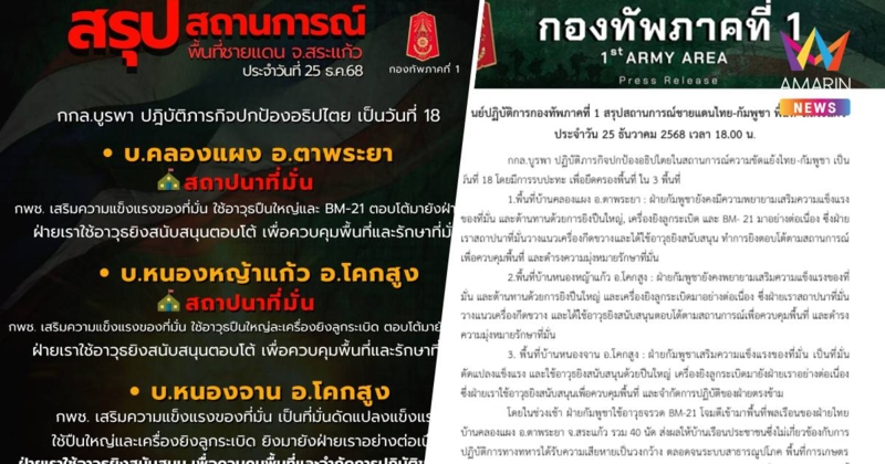 ทภ.1สรุปสถานการณ์ชายแดนไทย-กัมพูชา พื้นที่ จ.สระแก้ว