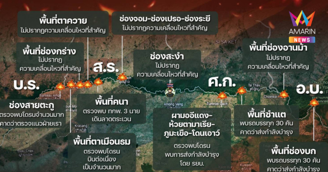 ชายแดนเดือดเงียบ! เขมรขนกำลังบำรุง-ส่งโดรนเฉียดร้อยส่องพิกัดไทยถี่ยิบ