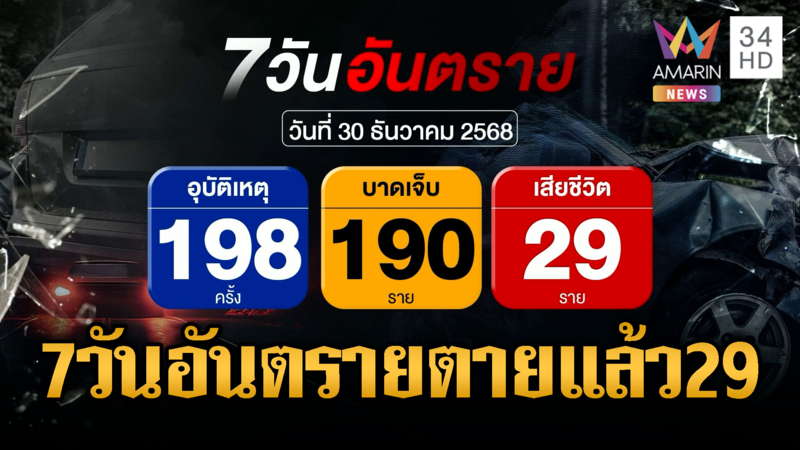 ประเดิม 7 วันอันตรายตายแล้ว 29 ศพ เจ็บ 190