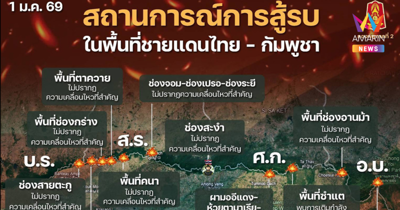 ชายแดนระอุ! กองทัพภาคที่2 เผยเขมรเสริมกำลังทหารชุดใหญ่