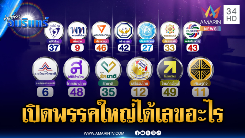 เปิดพรรคใหญ่ได้เบอร์อะไร! ภูมิใจไทย-เพื่อไทย-ประชาชน