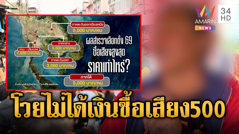 ป้าซดเหล้าย้อมใจ โวยไม่ได้เงินซื้อเสียง 500