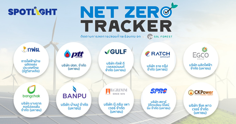 เปิดตัว Net Zero Tracker  วัดกึ๋นบริษัทพลังงานไทย ลดคาร์บอนได้แค่ไหน?