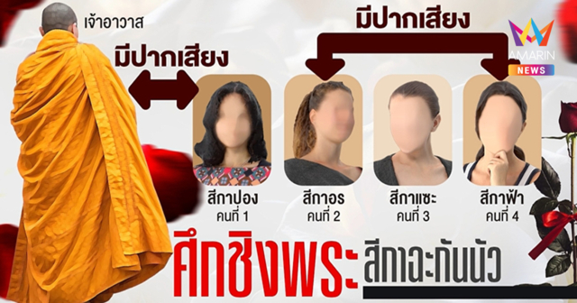ฉาวสนั่น! รุมแฉ เจ้าอาวาสวัดดัง ปมชู้สาว 4 สีกา ส่งเสียทำนมทำจมูก
