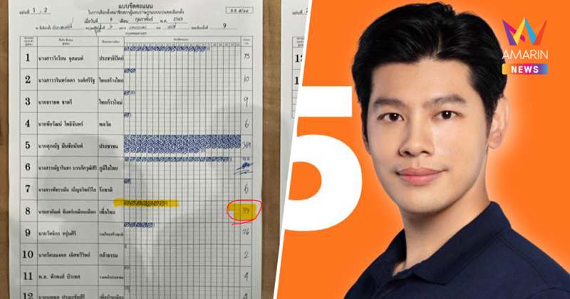 แบงก์ ศุภณัฐ แฉยับ! เลือกตั้ง69 ส่อพิรุธ แต้มเพื่อไทยพุ่งฟรี 60 คะแนน
