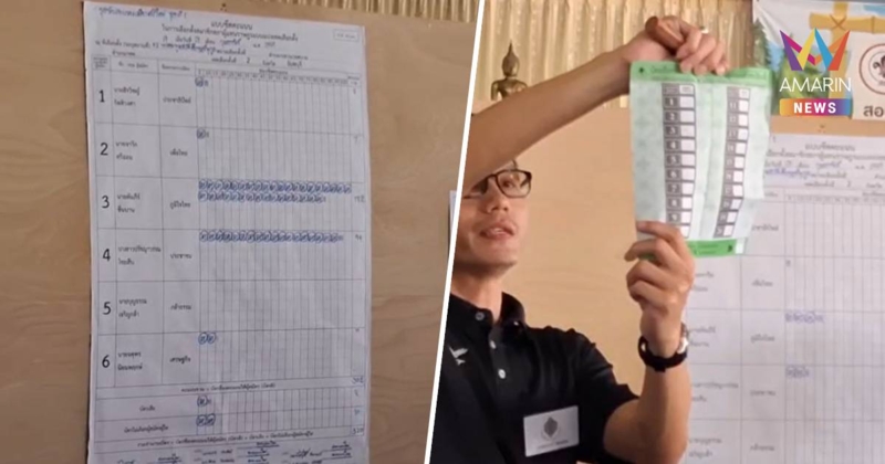 ผลการนับคะแนนใหม่ เลือกตั้ง สส.จันทบุรี ภูมิใจไทย ได้ทั้ง 2 หน่วย