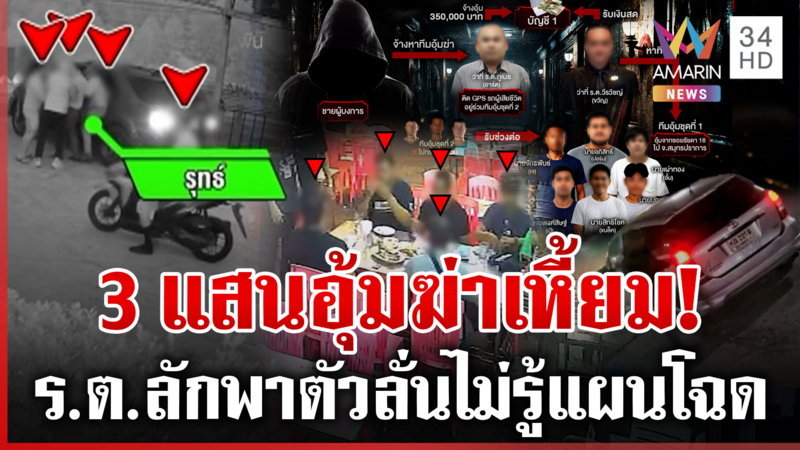 มีเป็น 10 แก๊งทหารอุ้ม-ฆ่า-เผา ล่าตัวบงการใหญ่ยัดคุก 