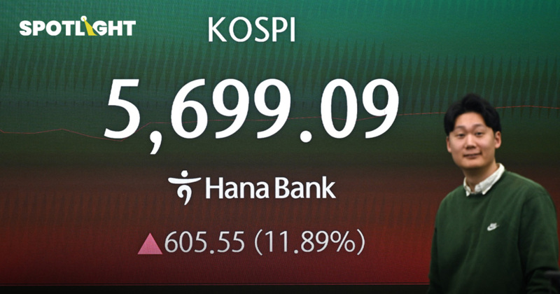 หุ้นไทย-เอเชียฟื้น หลังดิ่งแรง แม้วิกฤตตะวันออกกลางยังตึงเครียด