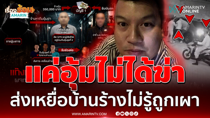 าที่ ร.ต. สารภาพสิ้นได้ 3 แสน อุ้มหนุ่มผู้จัดการ ก่อนกลายเป็นศพ